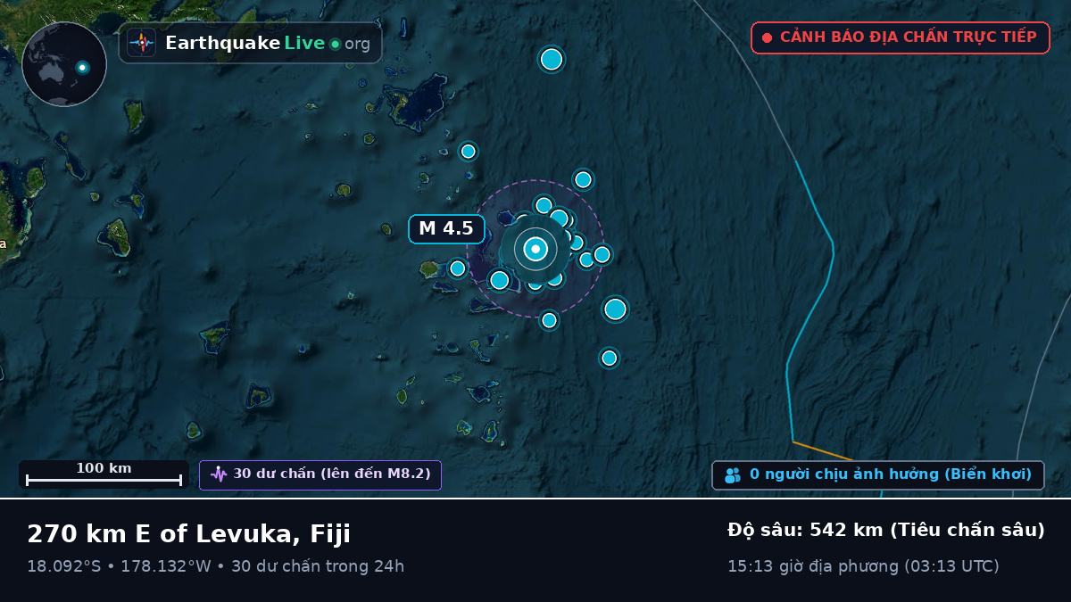 Nam Thái Bình Dương (Fiji)