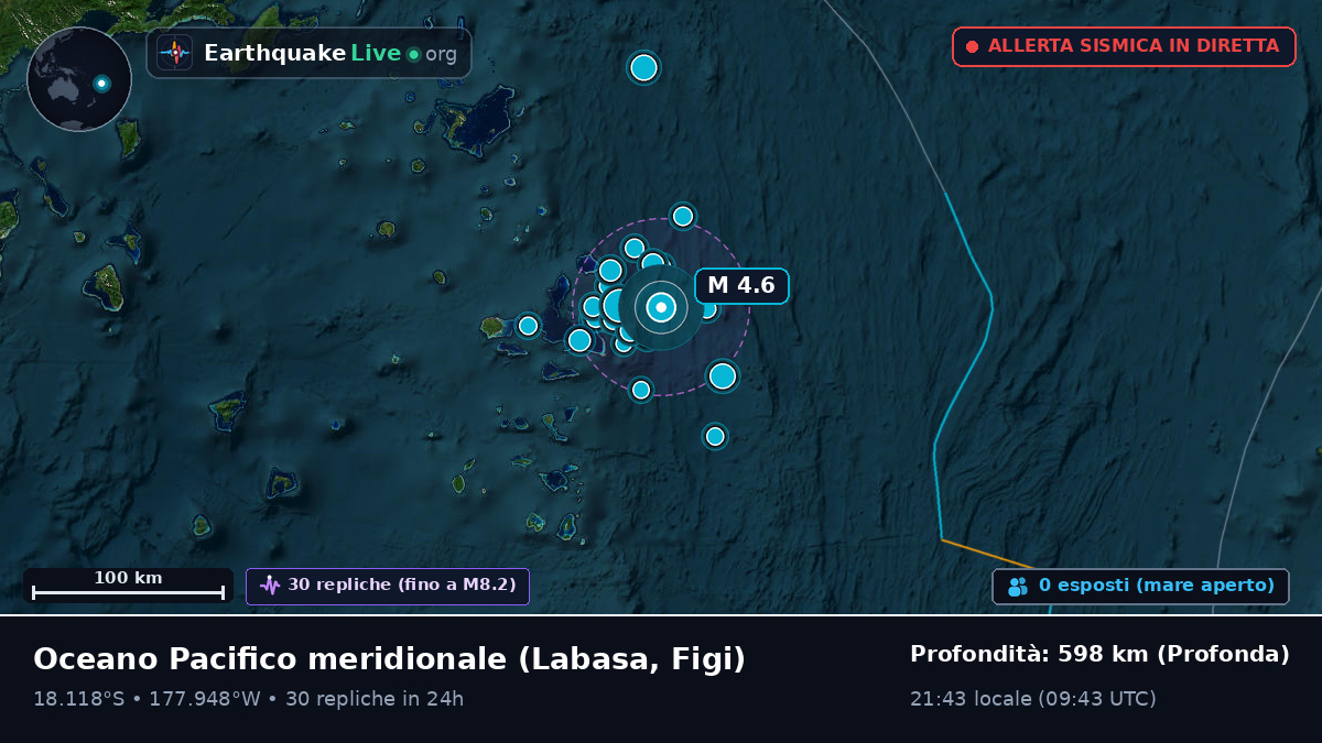 Oceano Pacifico meridionale (Figi)