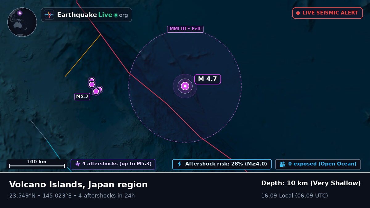 North Pacific Ocean (Northern Mariana Islands)
