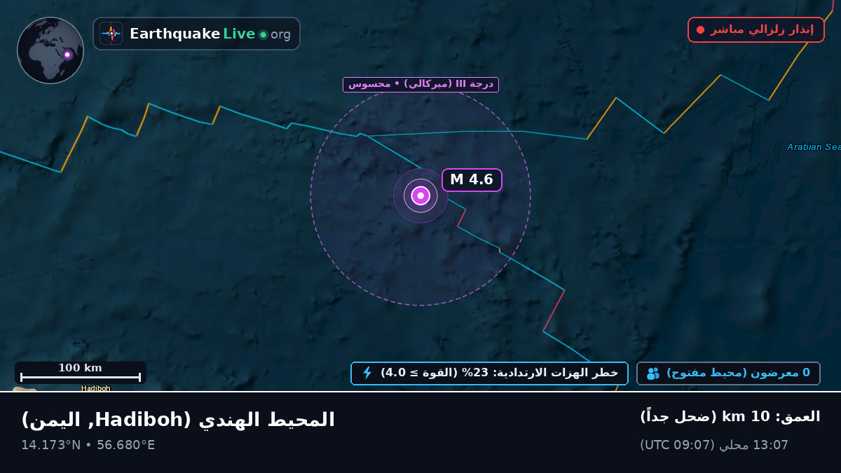 المحيط الهندي (اليمن)