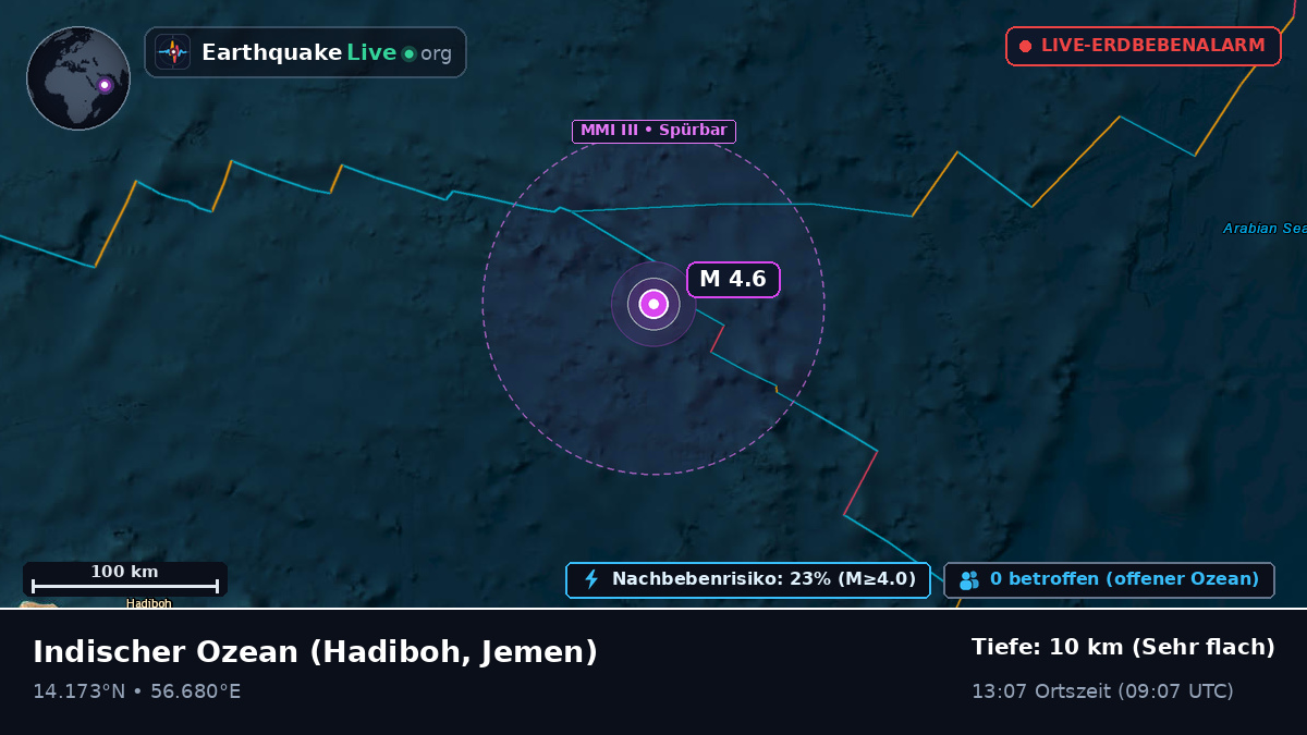 Indischer Ozean (Jemen)