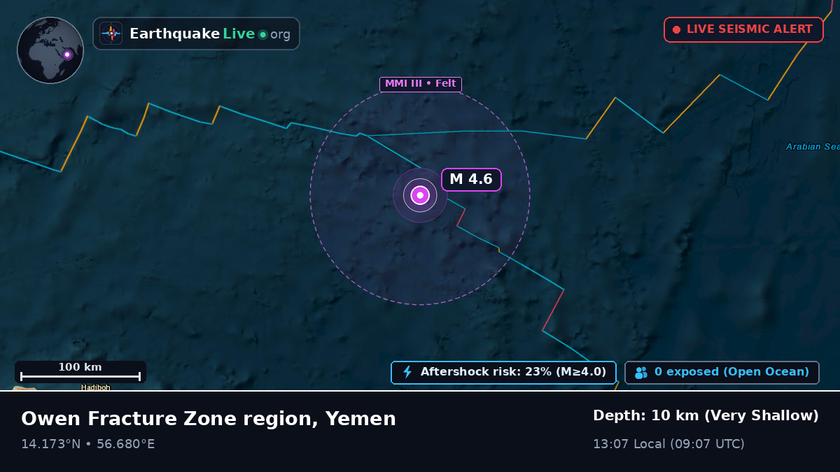 Indian Ocean (Yemen)