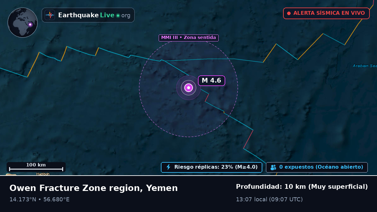 Océano Índico (Yemen)