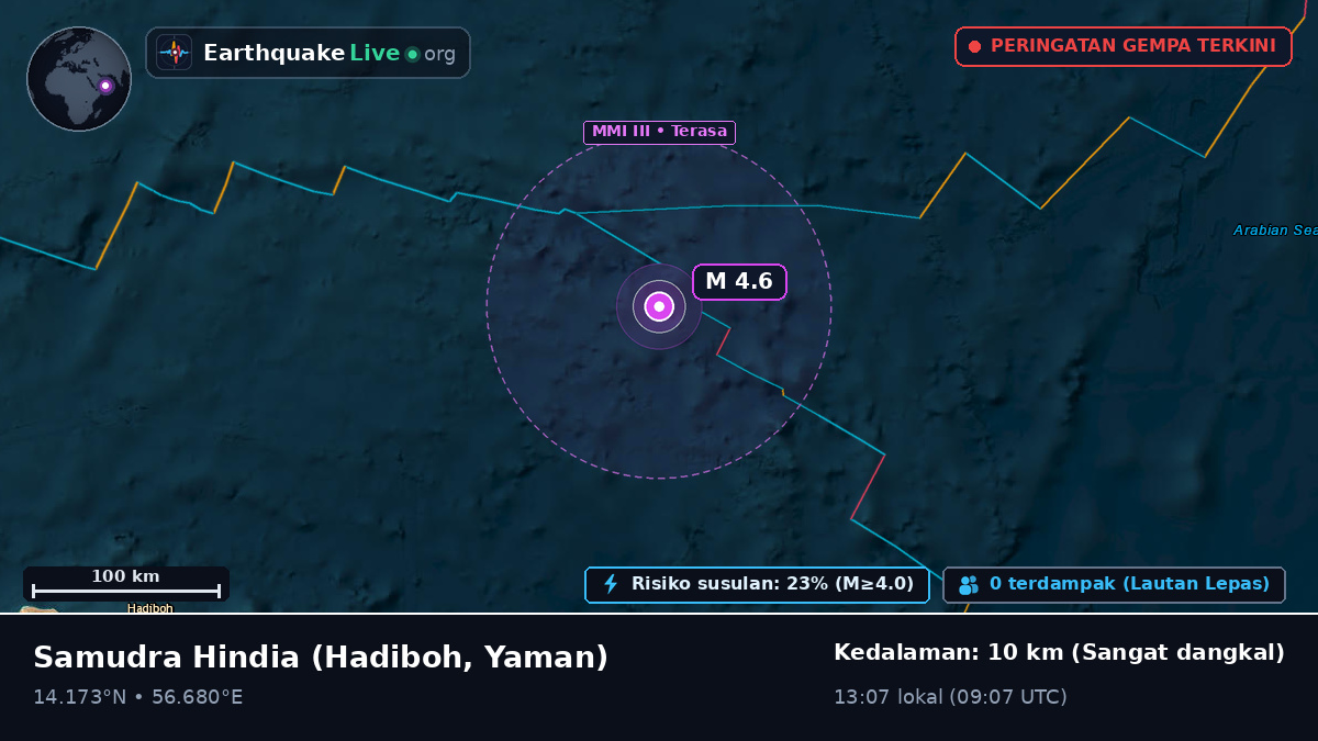 Samudra Hindia (Yaman)