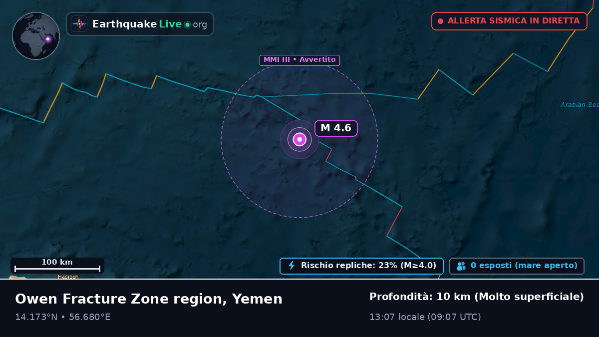 Oceano Indiano (Yemen)