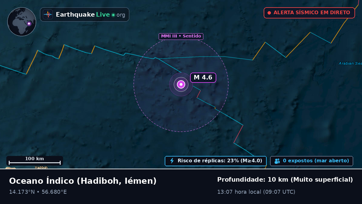 Oceano Índico (Iémen)