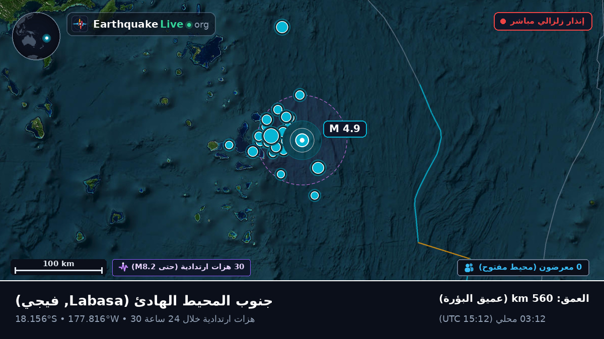 جنوب المحيط الهادئ (فيجي)
