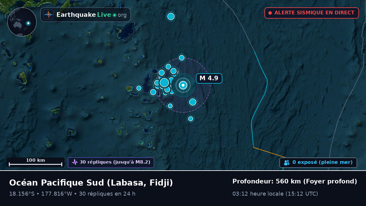 Océan Pacifique Sud (Fidji)
