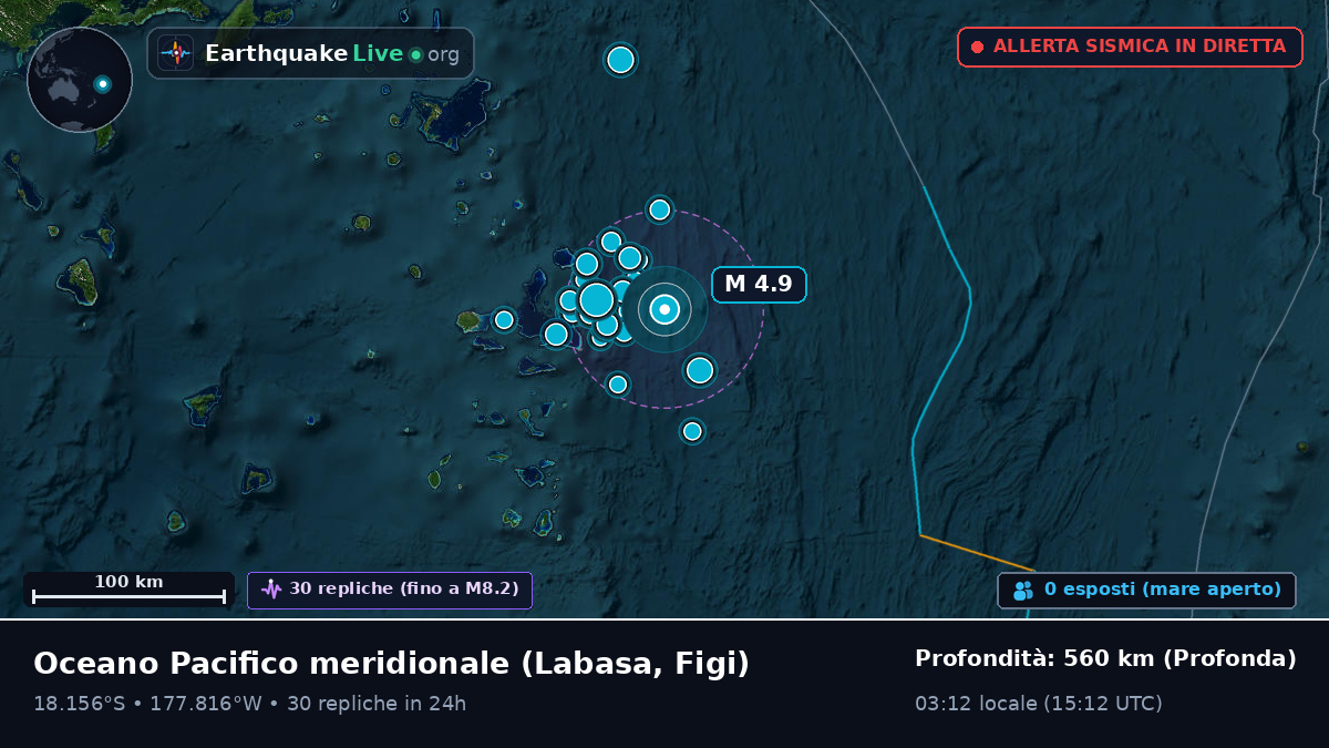 Oceano Pacifico meridionale (Figi)