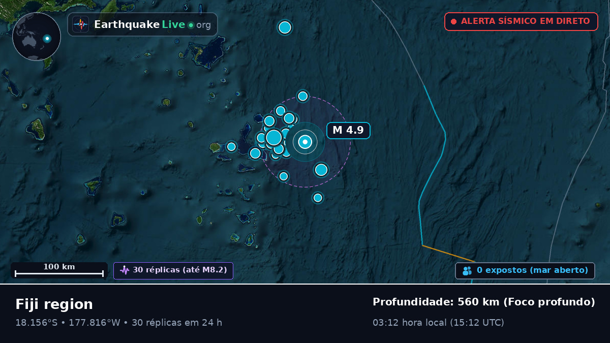 Oceano Pacífico Sul (Fiji)