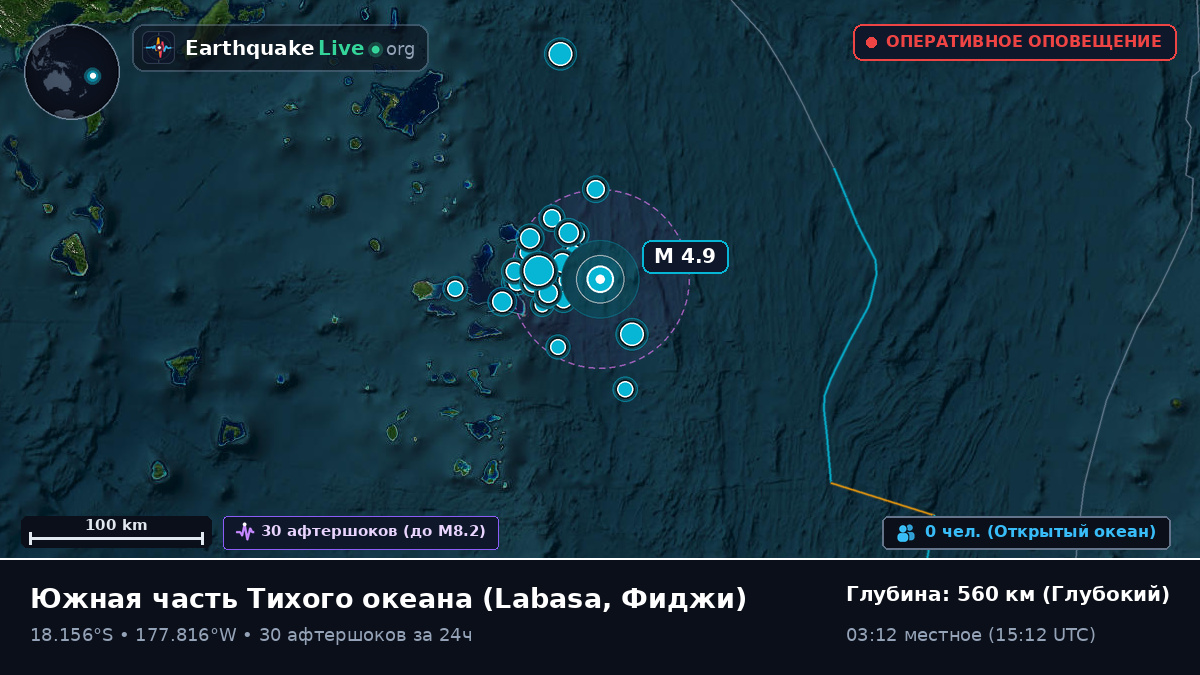 Южная часть Тихого океана (Фиджи)