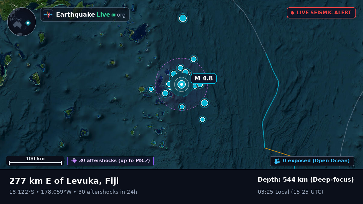 South Pacific Ocean (Fiji)