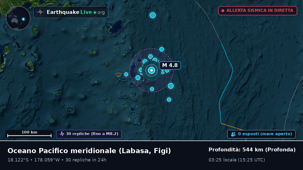 Oceano Pacifico meridionale (Figi)