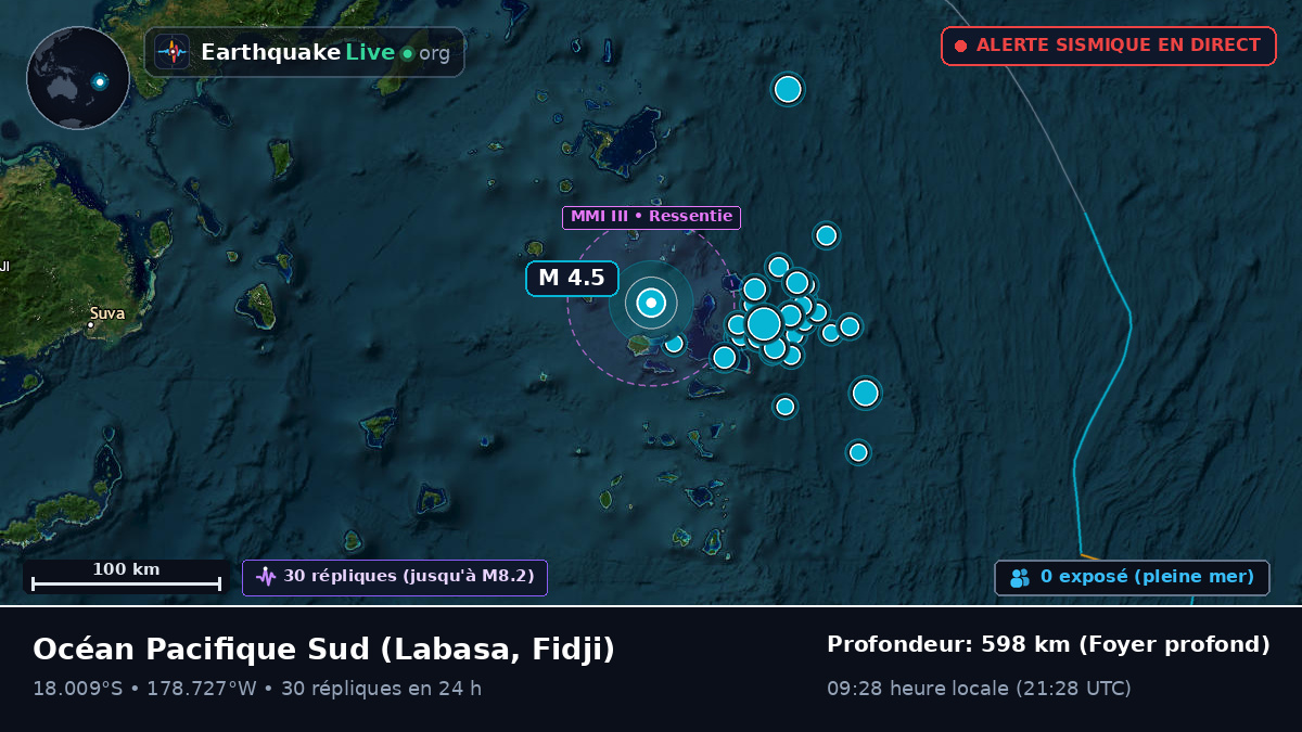 Océan Pacifique Sud (Fidji)