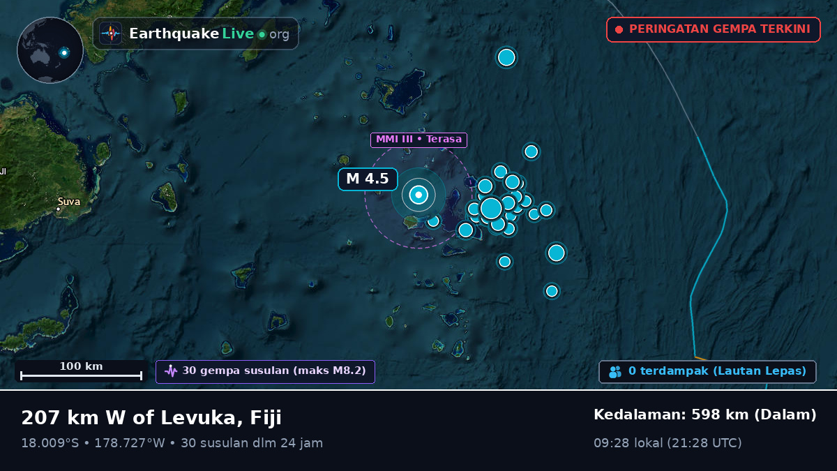 Samudra Pasifik Selatan (Fiji)