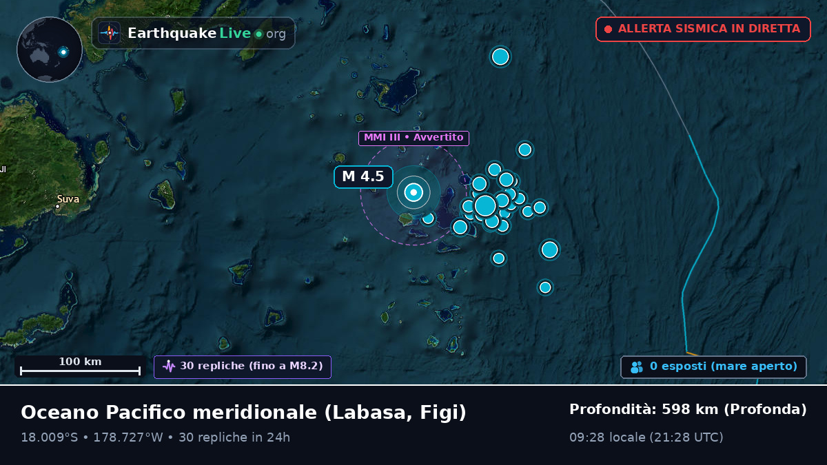 Oceano Pacifico meridionale (Figi)