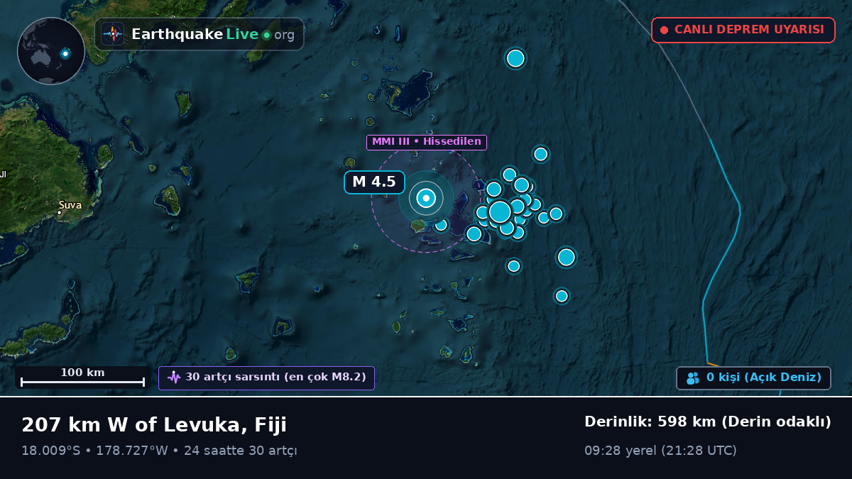 Güney Pasifik Okyanusu (Fiji)