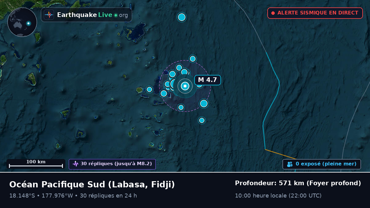 Océan Pacifique Sud (Fidji)