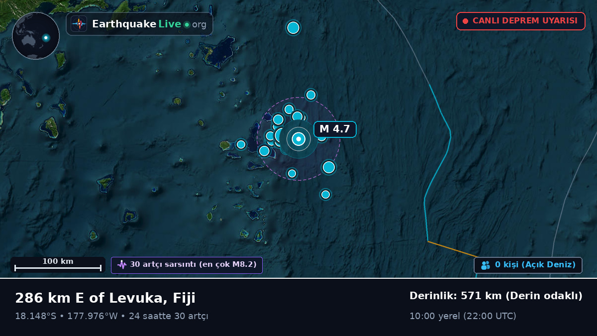 Güney Pasifik Okyanusu (Fiji)