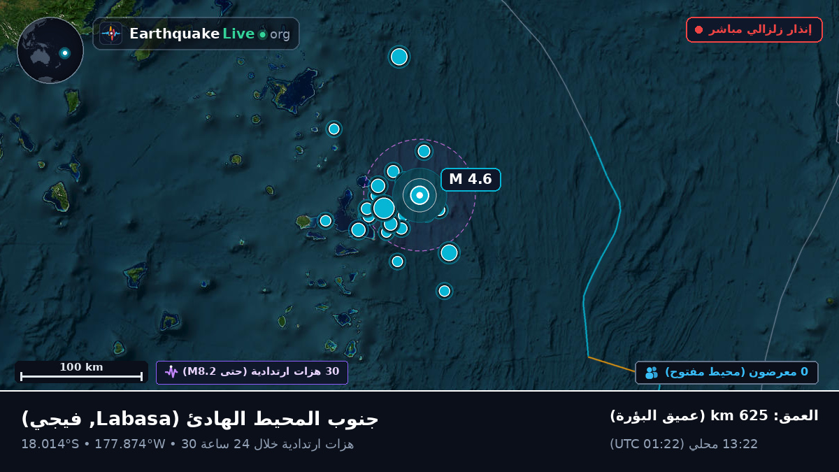 جنوب المحيط الهادئ (فيجي)
