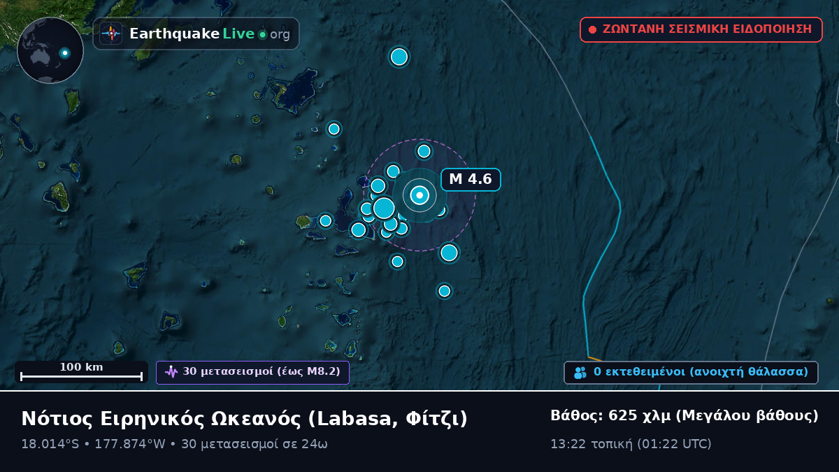 Νότιος Ειρηνικός Ωκεανός (Φίτζι)