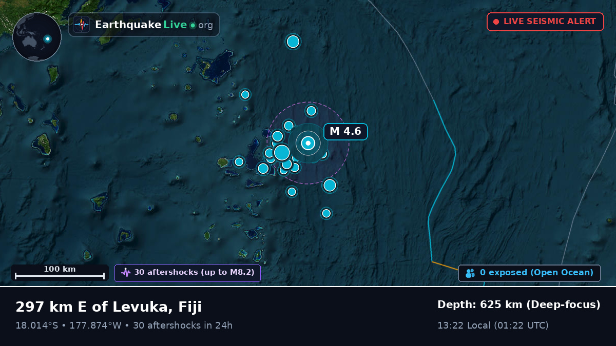 South Pacific Ocean (Fiji)