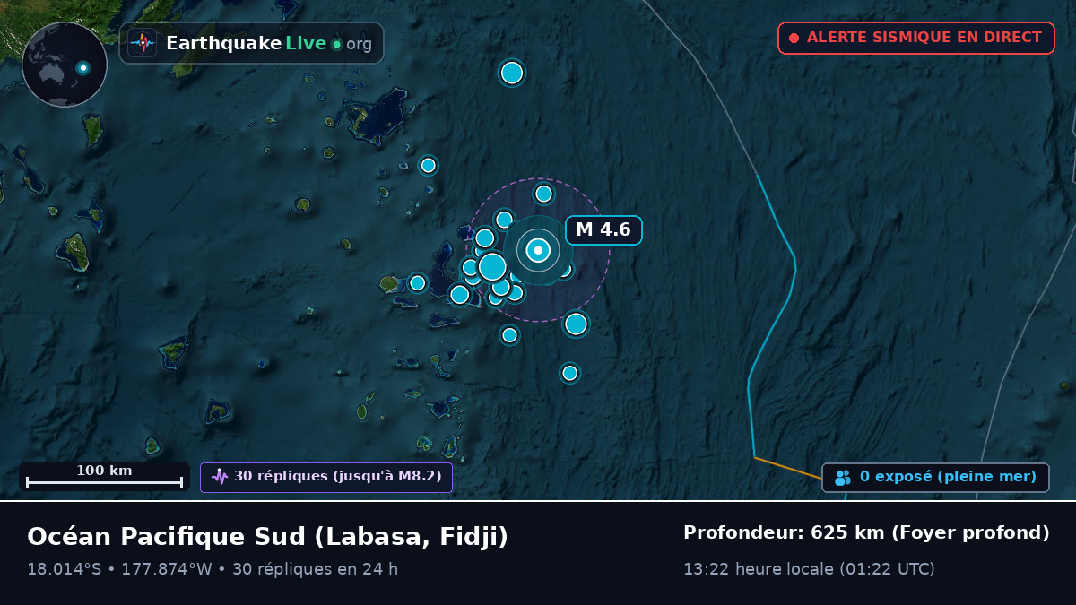 Océan Pacifique Sud (Fidji)