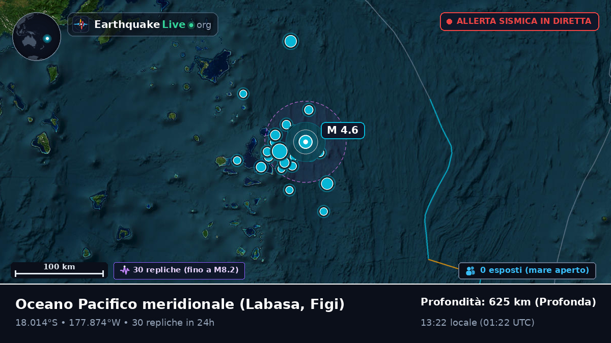 Oceano Pacifico meridionale (Figi)