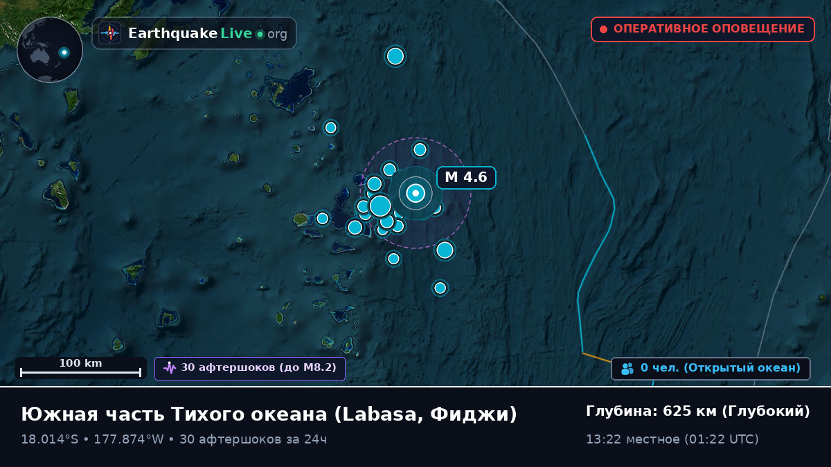 Южная часть Тихого океана (Фиджи)