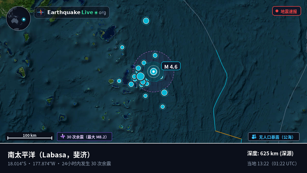 南太平洋 (斐济)