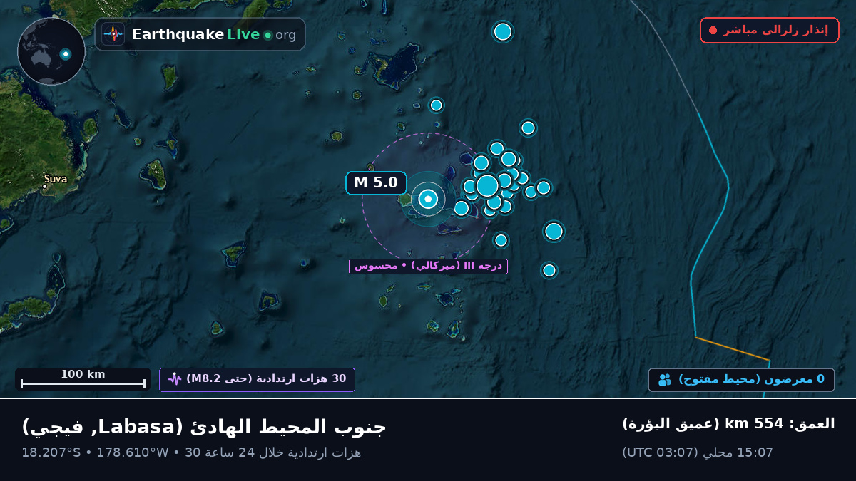 جنوب المحيط الهادئ (فيجي)