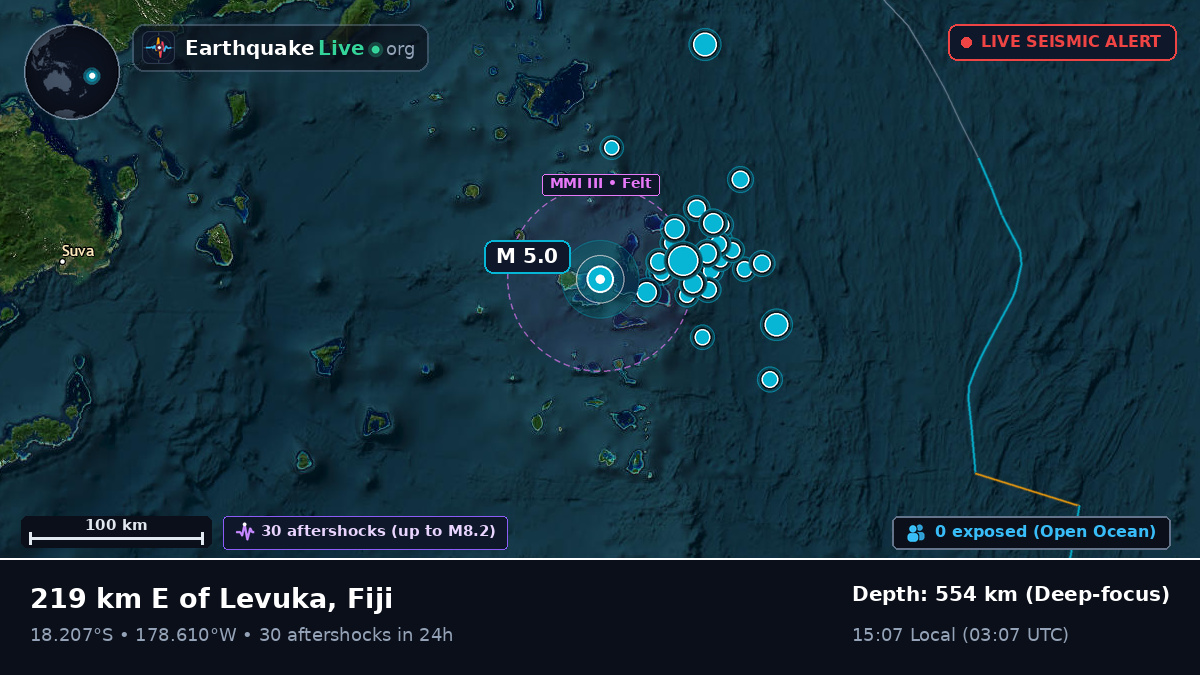 South Pacific Ocean (Fiji)