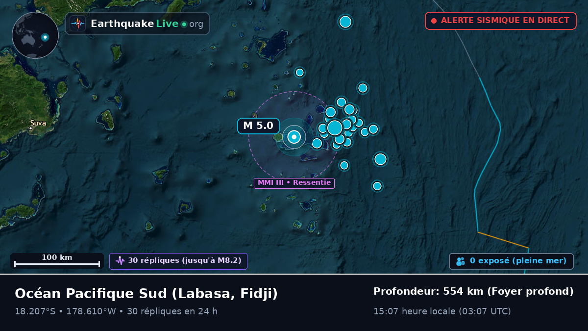 Océan Pacifique Sud (Fidji)