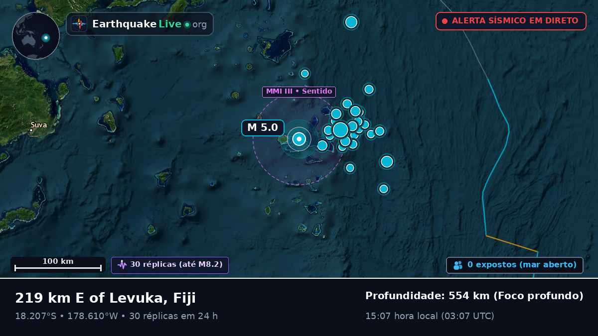 Oceano Pacífico Sul (Fiji)