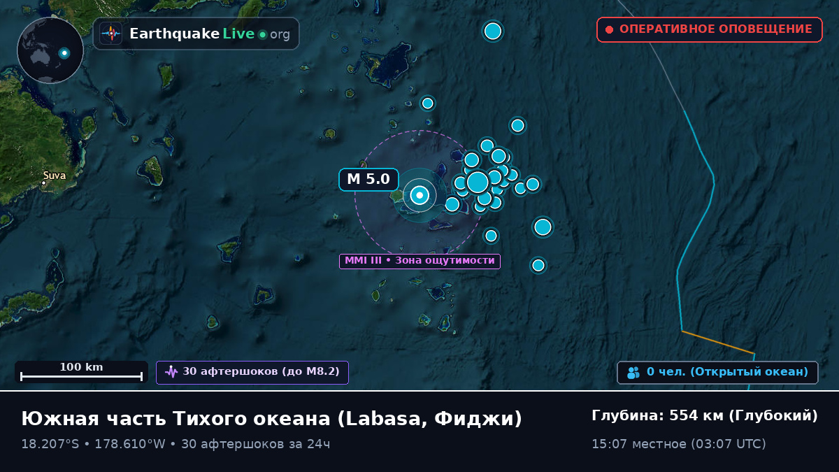 Южная часть Тихого океана (Фиджи)