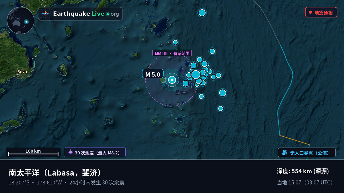 南太平洋 (斐济)