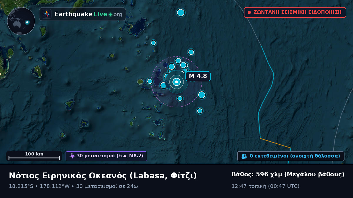 Νότιος Ειρηνικός Ωκεανός (Φίτζι)