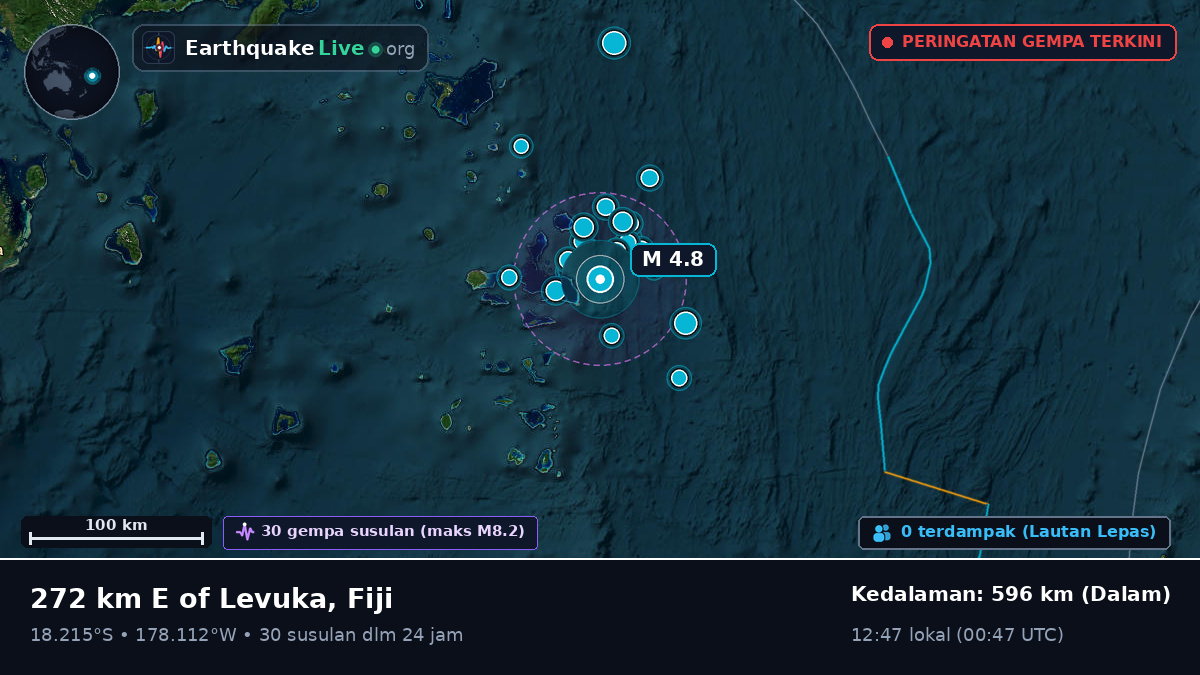 Samudra Pasifik Selatan (Fiji)