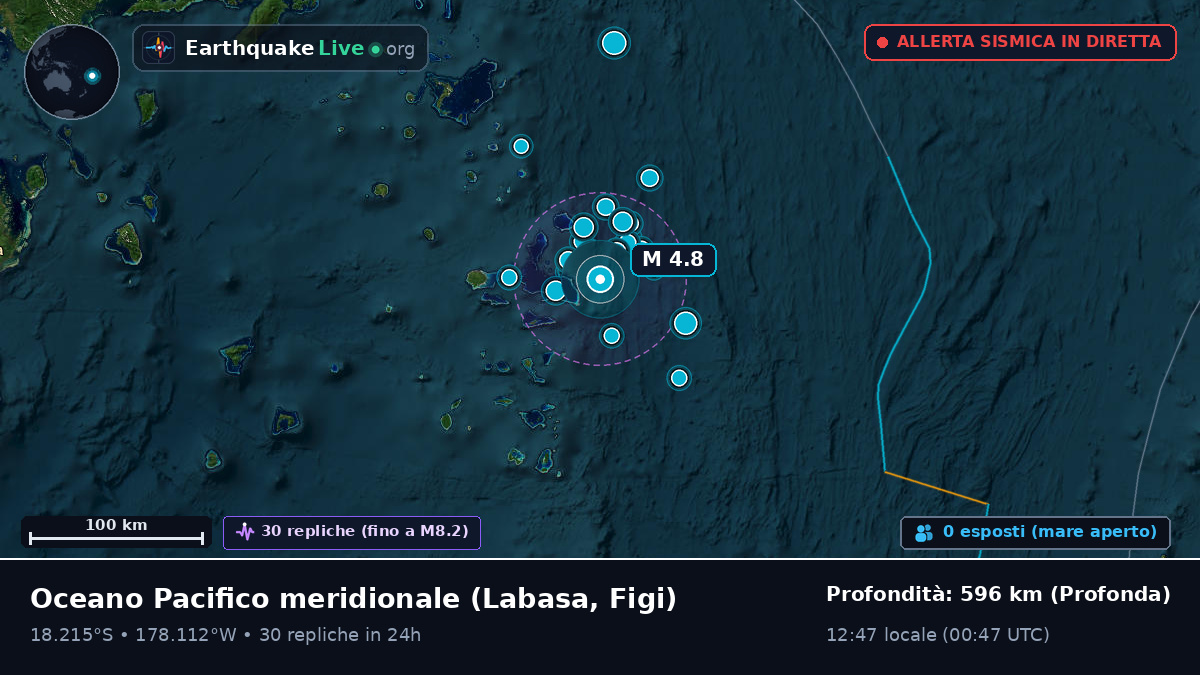 Oceano Pacifico meridionale (Figi)