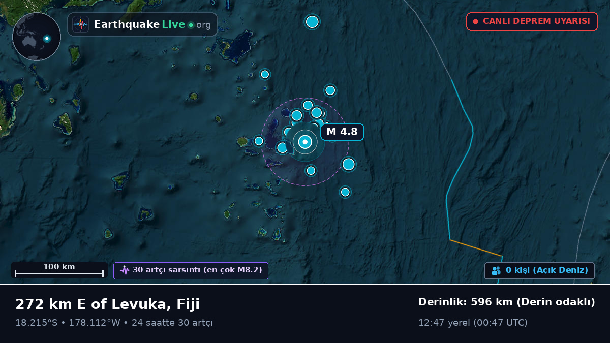Güney Pasifik Okyanusu (Fiji)
