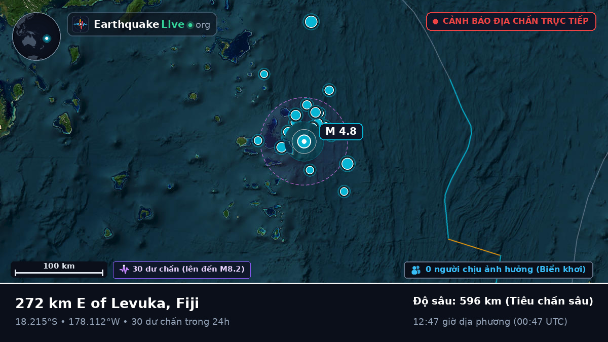 Nam Thái Bình Dương (Fiji)