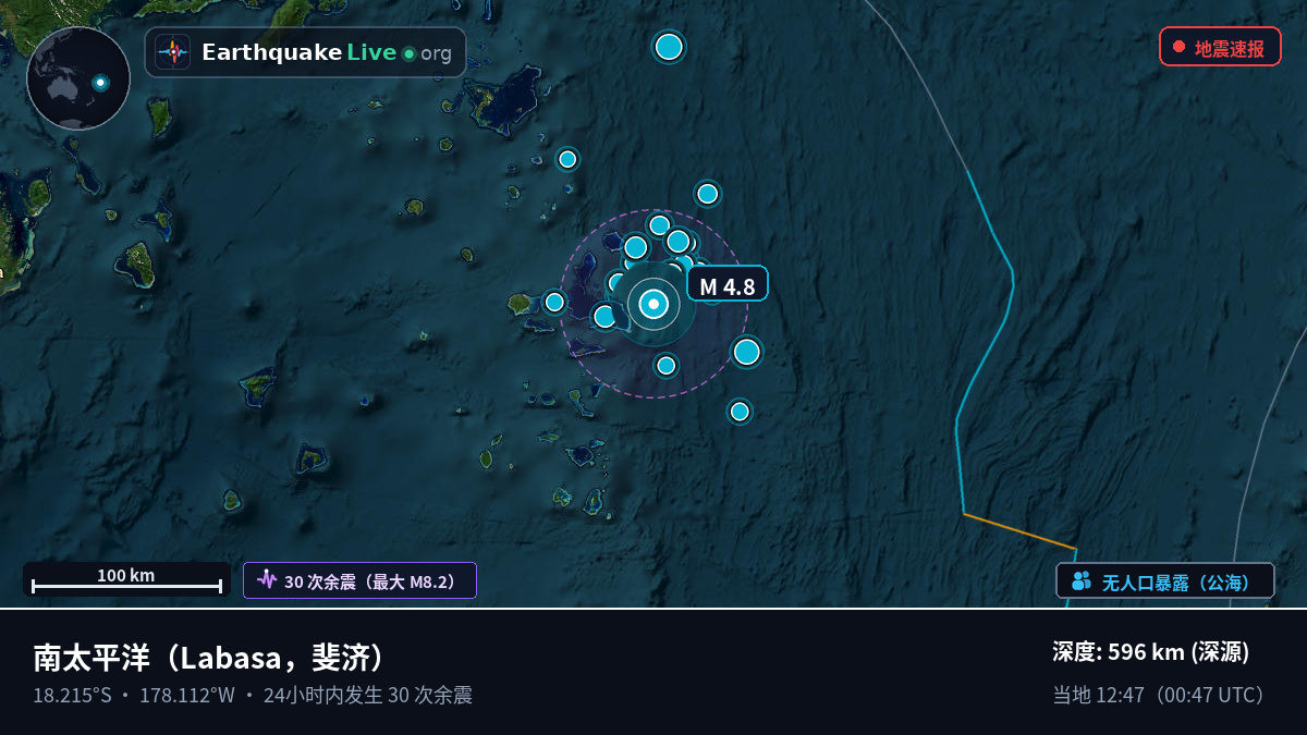 南太平洋 (斐济)