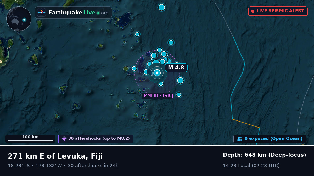 South Pacific Ocean (Fiji)