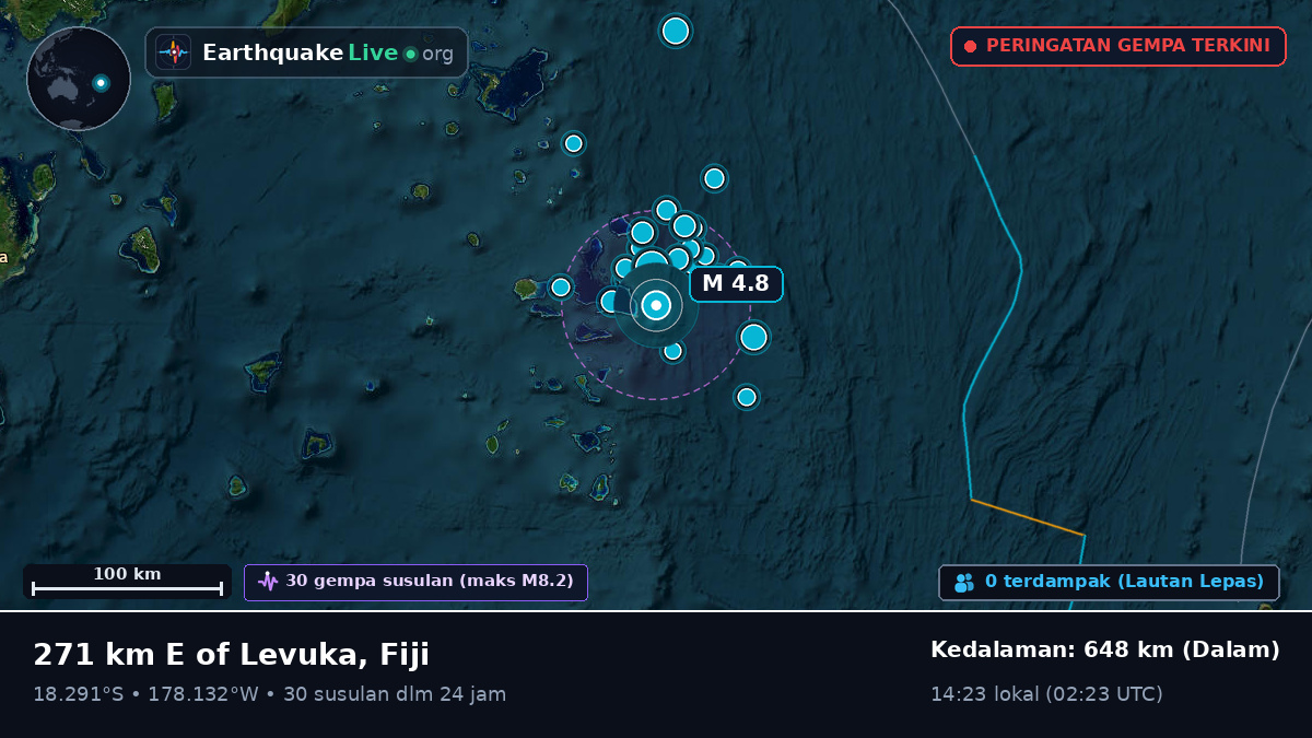 Samudra Pasifik Selatan (Fiji)