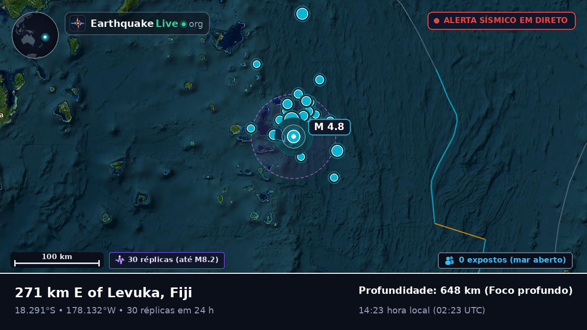 Oceano Pacífico Sul (Fiji)