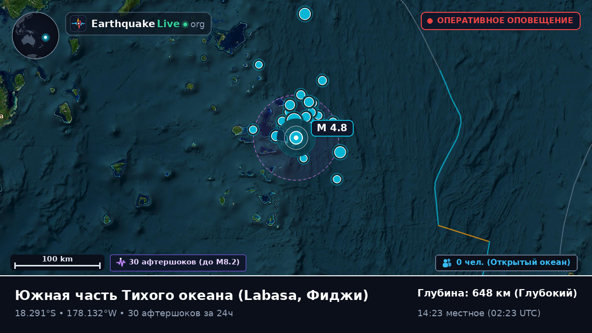 Южная часть Тихого океана (Фиджи)