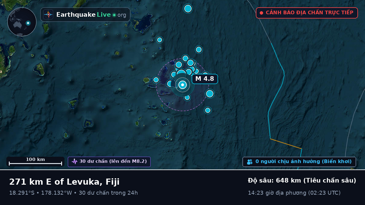 Nam Thái Bình Dương (Fiji)