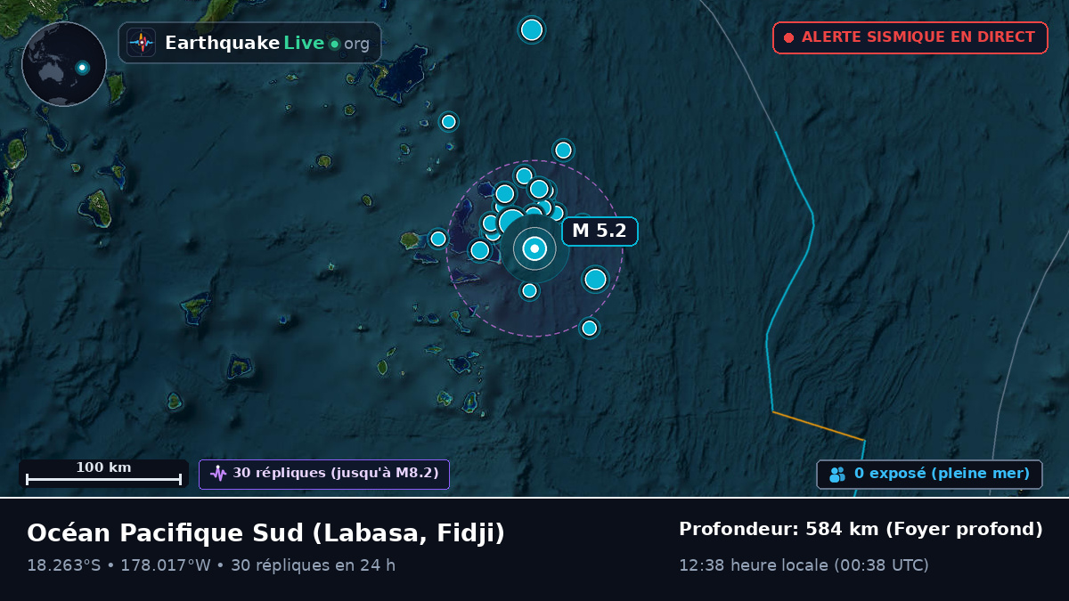 Océan Pacifique Sud (Fidji)