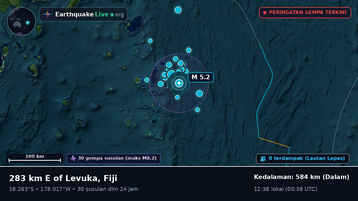 Samudra Pasifik Selatan (Fiji)