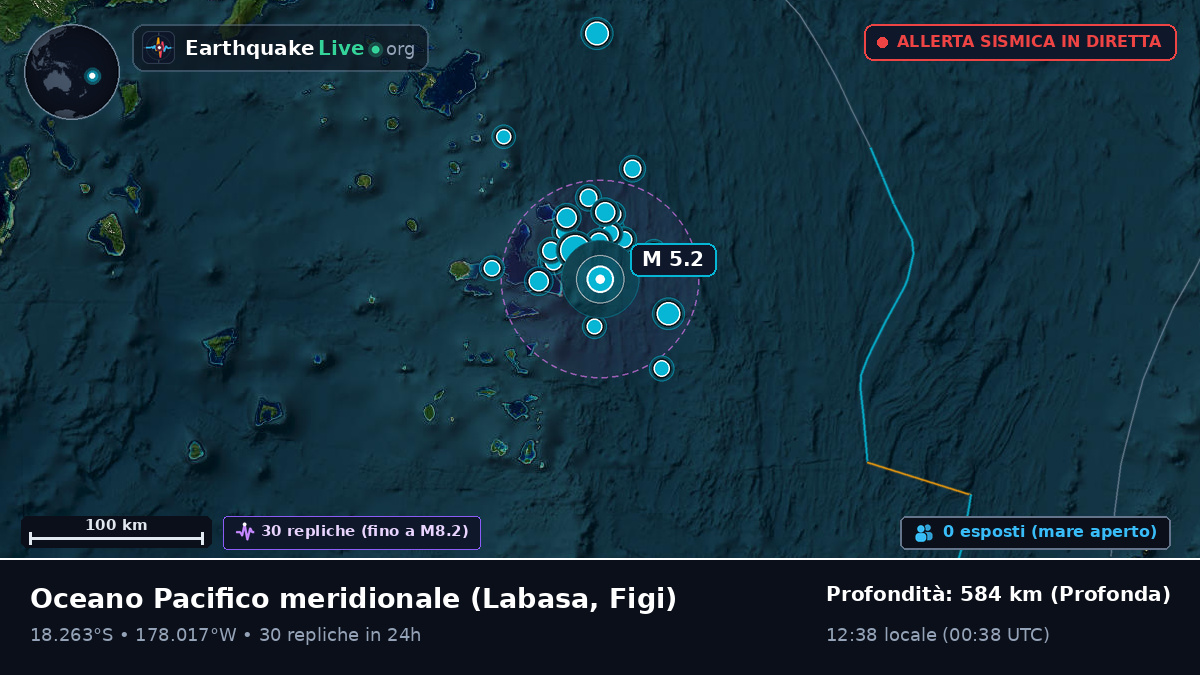 Oceano Pacifico meridionale (Figi)